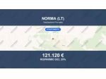 Immobile in asta di 170 m² in vendita a Norma