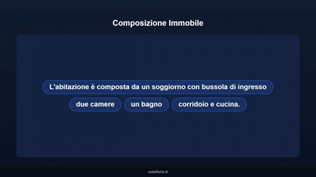 Immobile in asta di 100 m² in vendita a Sanremo - Foto 11