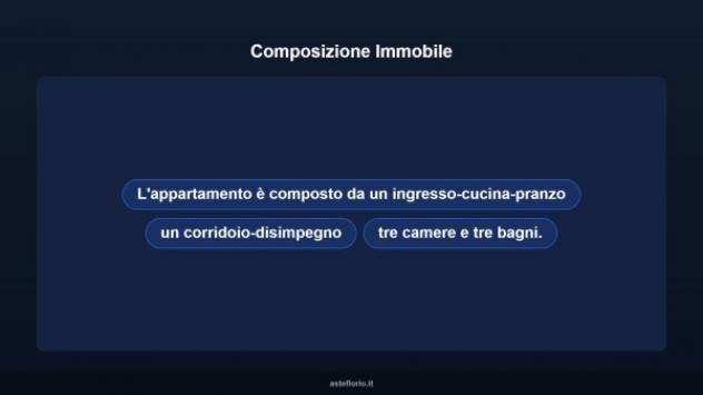 Immobile in asta di 128 m² in vendita a Napoli - Foto 17