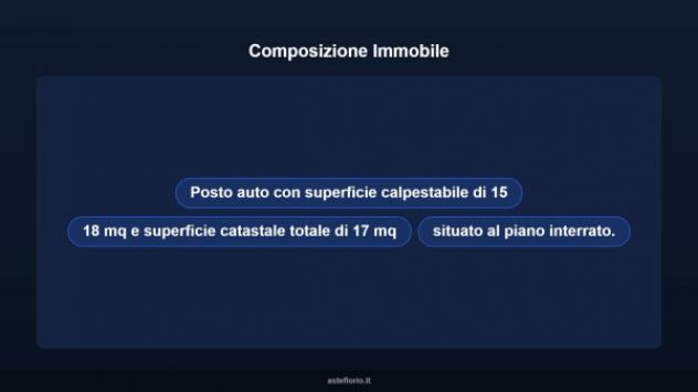 Immobile in asta di 17 m² in vendita a Santa Marinella - Foto 8