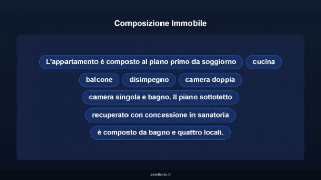 Immobile in asta di 144 m² con più di 5 locali e box auto in vendita a Ameglia - Foto 12