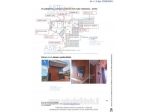 IMMOBILI-IMMOBILE COMMERCIALE-VIA GIOVANNI GUGLIELMINO N.3