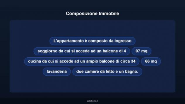 Immobile in asta di 98 m² in vendita a Modica - Foto 10