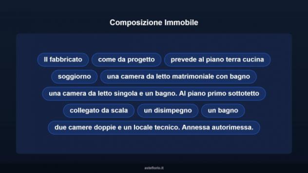 Immobile in asta di 140 m², box auto in vendita a Caluso - Foto 15