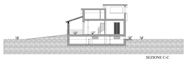 Terreno edif. residenziale in vendita a Bibbona 2700 mq Rif: 1367359