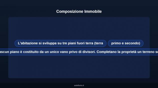 Immobile in asta di 132 m² in vendita a Caldiero - Foto 11