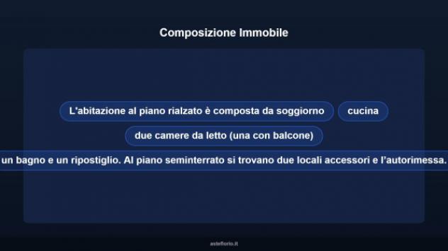 Immobile in asta di 91 m², box auto in vendita a Dorno - Foto 15