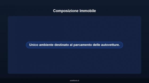 Immobile in asta di 23 m² in vendita a Cerignola - Foto 8