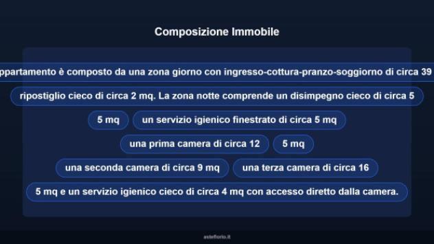 Immobile in asta di 110 m², box auto in vendita a Brescia - Foto 9