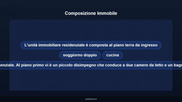 Immobile in asta di 3150 m², box auto in vendita a Olevano Romano - Foto 10