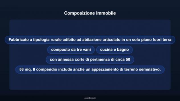 Immobile in asta di 101 m² in vendita a Simbario - Foto 10