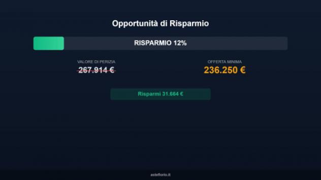 Immobile in asta di 4704 m² in vendita a Bleggio Superiore - Foto 6