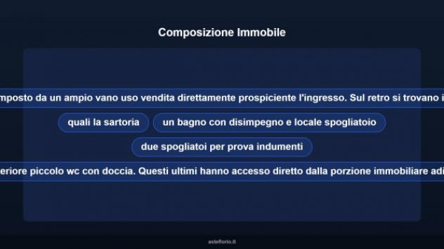 Immobile in asta di 124 m² in vendita a Piombino - Foto 9