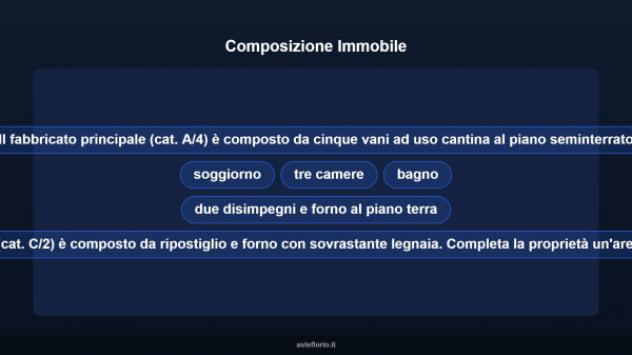 Immobile in asta di 173 m² in vendita a Pavullo nel Frignano - Foto 12