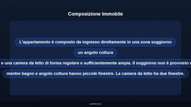 Immobile in asta di 39 m² in vendita a Roma - Foto 18