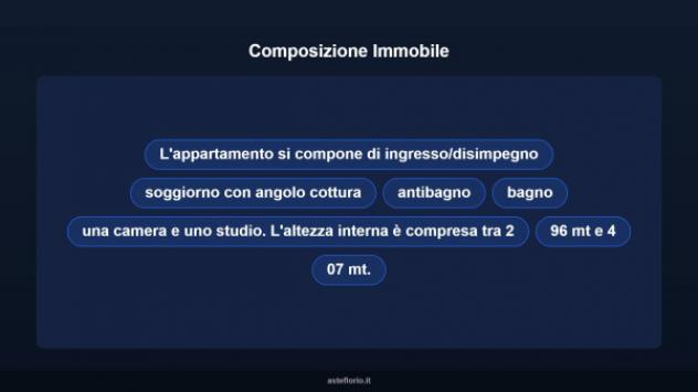 Immobile in asta di 64 m² in vendita a Beverino - Foto 11