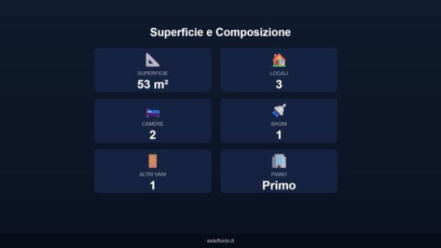 Immobile in asta di 53 m², box auto in vendita a Viterbo - Foto 17