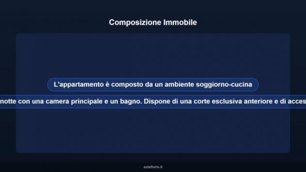 Immobile in asta di 73 m² in vendita a Reggiolo - Foto 14