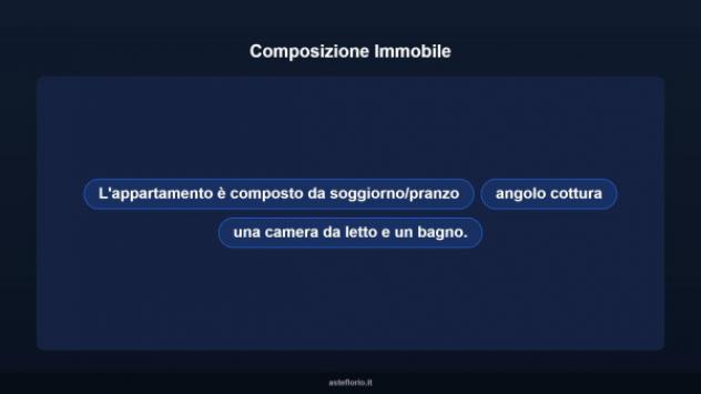 Immobile in asta di 39 m² in vendita a Subiaco - Foto 9