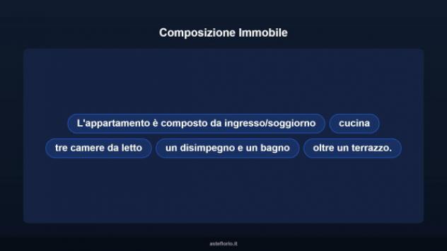 Immobile in asta di 108 m² in vendita a Castel Volturno - Foto 16