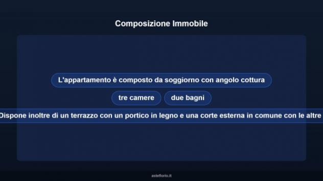 Immobile in asta di 115 m² con più di 5 locali in vendita a Roma - Foto 11