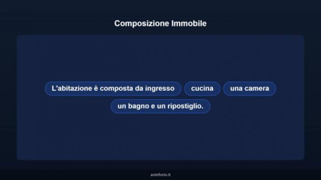 Immobile in asta di 46 m² in vendita a Anticoli Corrado - Foto 16