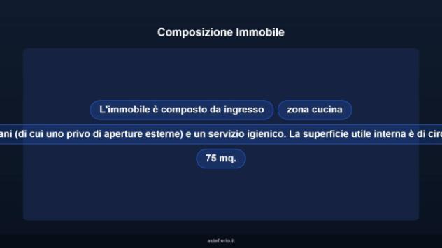 Immobile in asta di 65 m² in vendita a Salerno - Foto 11