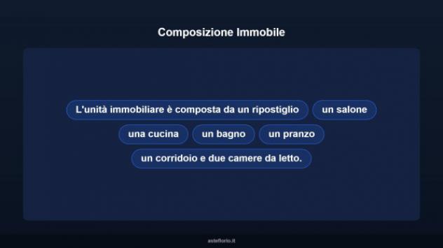 Immobile in asta di 115 m² in vendita a Reggiolo - Foto 16