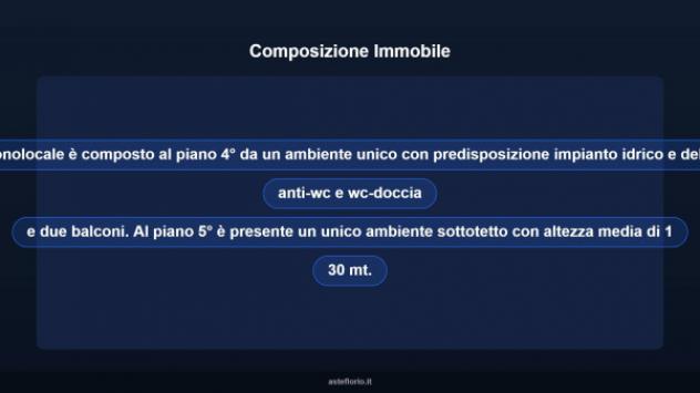 Immobile in asta di 43 m² in vendita a Palermo - Foto 12