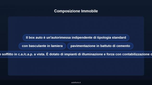 Immobile in asta di 15 m² in vendita a Torino - Foto 8