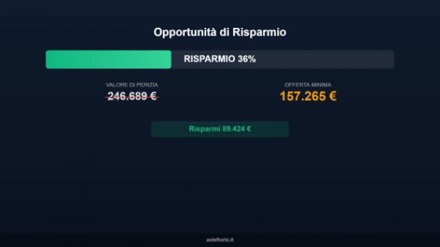 Immobile in asta di 247 m² in vendita a Sermide e Felonica - Foto 9