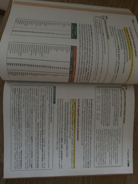 L’agenda d’italiano (Mondadori) - Foto 2