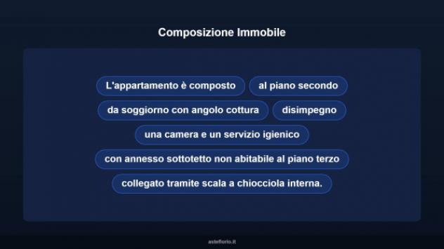 Immobile in asta di 57 m² in vendita a Bonate Sopra - Foto 16