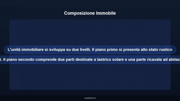 Immobile in asta di 250 m² in vendita a Ispica - Foto 12