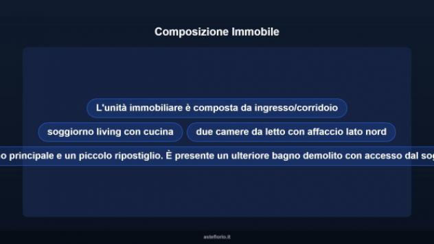 Immobile in asta di 90 m² in vendita a Pianezza - Foto 13