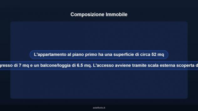 Immobile in asta di 52 m² in vendita a Ravenna - Foto 10