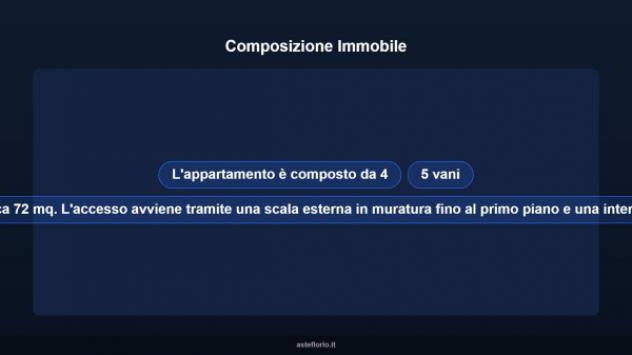 Immobile in asta di 72 m² in vendita a Taranto - Foto 10