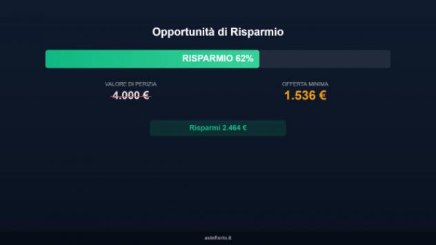Immobile in asta di 12 m² in vendita a Anzio - Foto 8