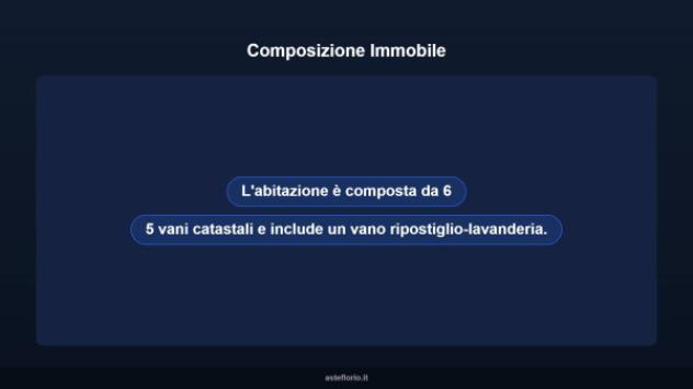 Immobile in asta di 119 m² con più di 5 locali in vendita a Scicli - Foto 10