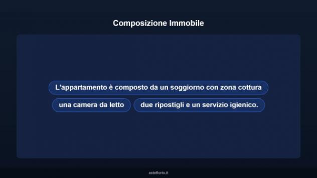 Immobile in asta di 90 m² in vendita a Guardistallo - Foto 15
