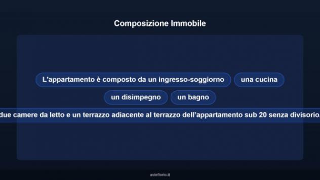 Immobile in asta di 108 m² in vendita a Chieti - Foto 15