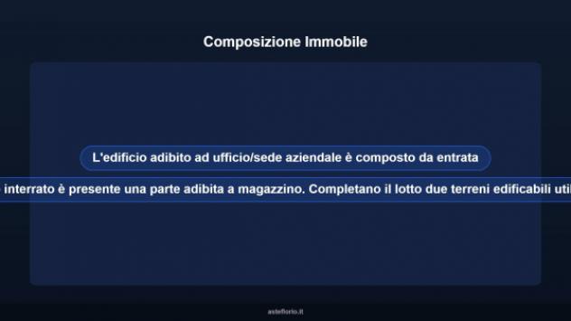 Immobile in asta di 217 m² in vendita a Besenello - Foto 7