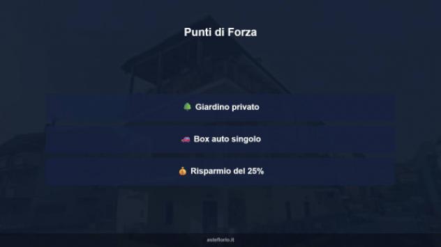 Immobile in asta di 74 m², box auto in vendita a Silvi - Foto 16