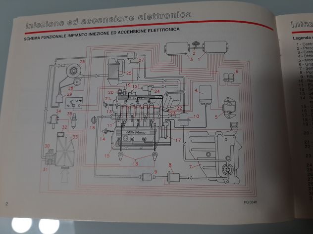 ALFA ROMEO 164 V6 TURBO ANNO 1990 ORIGINALE - Foto 5