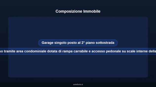 Immobile in asta di 16 m² in vendita a Viterbo - Foto 8