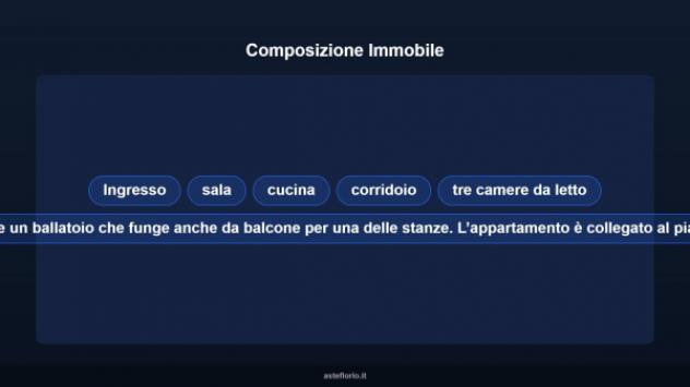 Immobile in asta di 65 m² in vendita a Latina - Foto 12