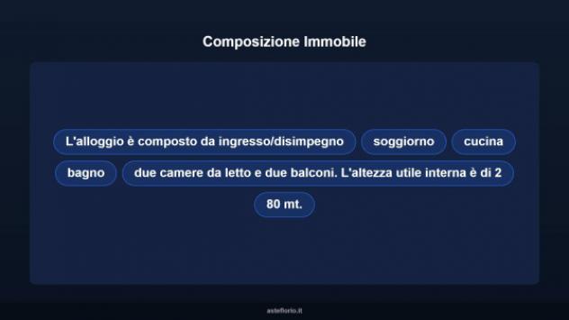Immobile in asta di 117 m² in vendita a Baiso - Foto 14