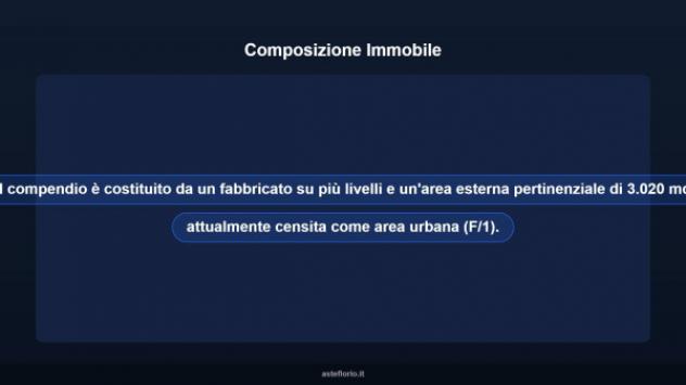 Immobile in asta di 3020 m² in vendita a Giugliano in Campania - Foto 10