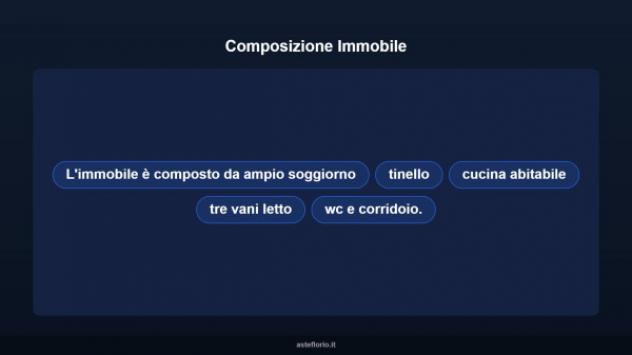 Immobile in asta di 214 m² con più di 5 locali in vendita a Tuglie - Foto 13