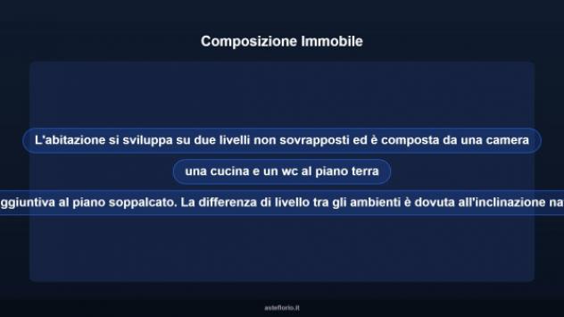 Immobile in asta di 47 m² in vendita a Casal Velino - Foto 15